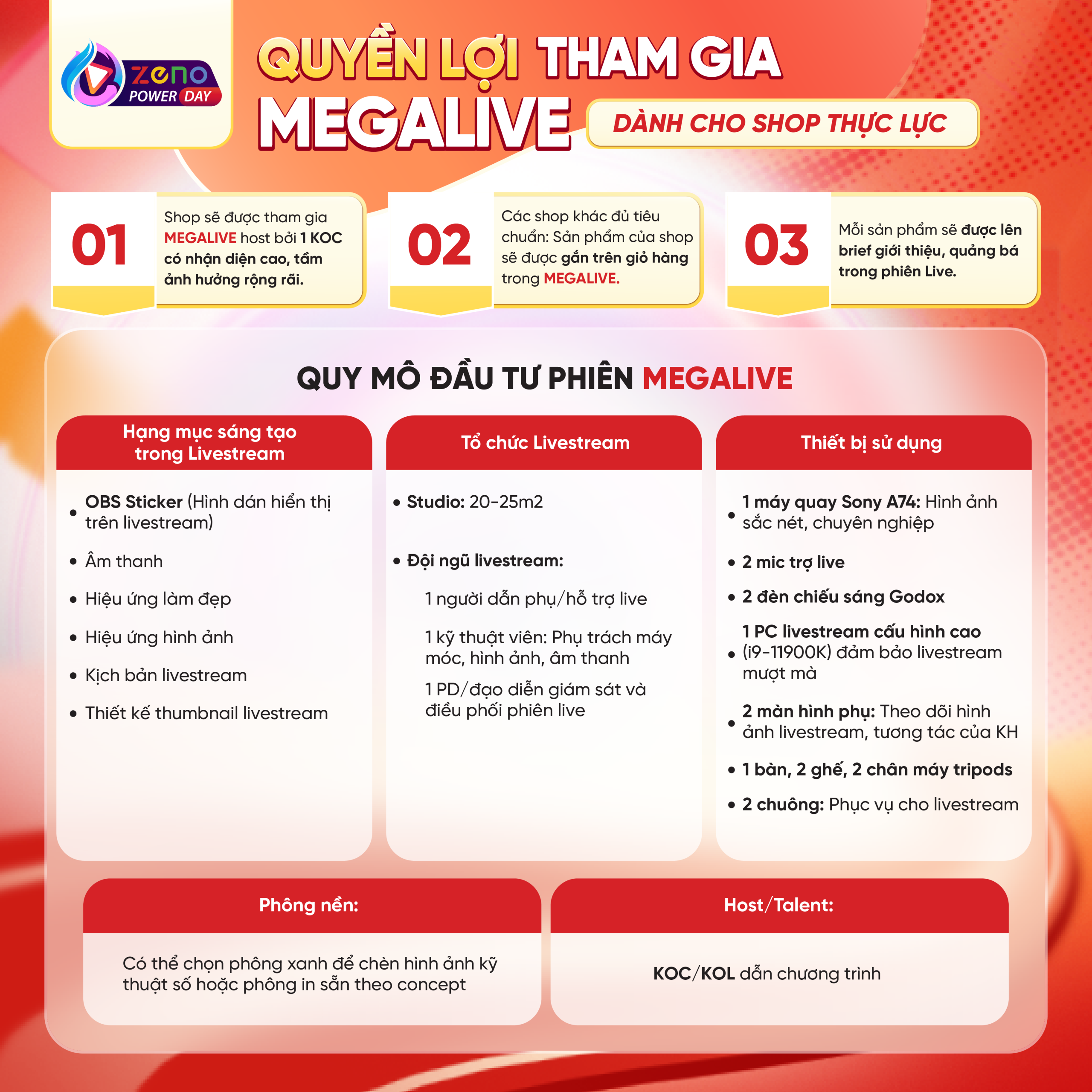 Quyền lợi tham gia MEGALIVE dành cho shop thực lực khi tham gia Zeno Power Day